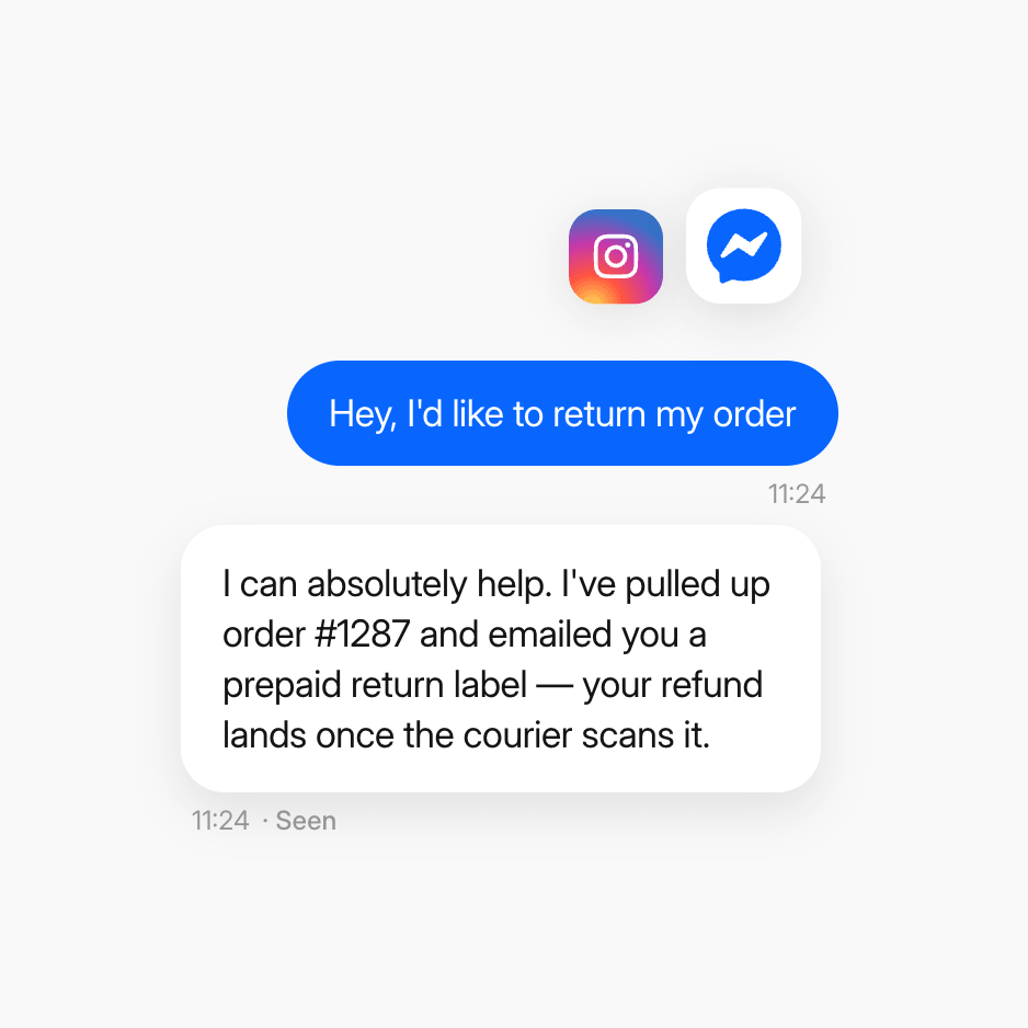 Ayro answering a return request in Messenger